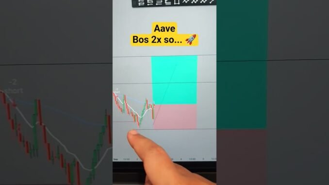 Aave Confirm buy? #trading #beritaputra #trending #ai  #shorts #viralvideo #crypto #fyp #shortvideo