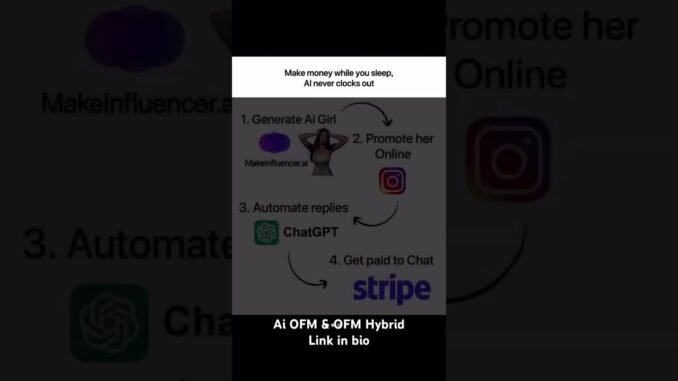 Ai modelling + OFM Hybrid community with free guides via link in bio