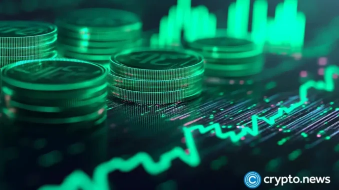 crypto market gainer