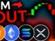 BITCOIN EMERGENCY: Crypto Crash Explained!!! - Bitcoin News Today, Ethereum, Solana, XRP & Chainlink