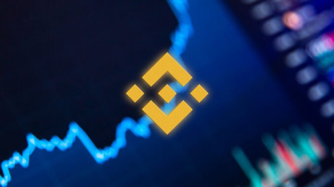 BNB could retest $820 before rallying higher BNB token price action