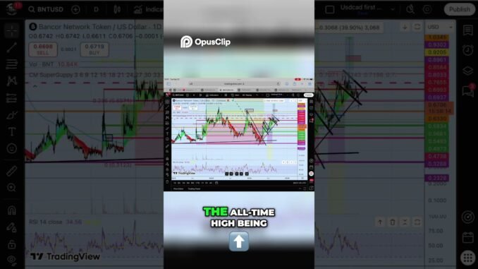 BNT Crypto  Why Now? Discount Alert! #shorts #shortvideo #short #bnt #bancor