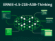 Baidu Releases ERNIE-4.5-21B-A3B-Thinking: A Compact MoE Model for Deep Reasoning