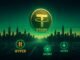 Tether Eyes $500 Billion Valuation in Ambitious Capital Raise: Best Crypto to Buy Now?