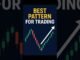 Best Pattern For Trading Explained | Crypto & Stock Beginners Guide