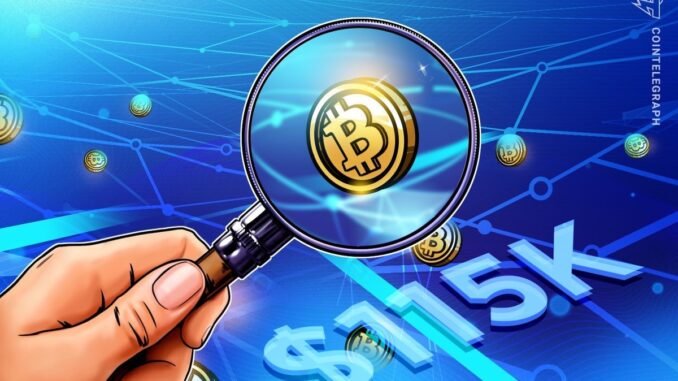 Bitcoin Gets 'Walked Down' Toward $115K Ahead of Fed Rate-Cut Bitcoin Gets 'Walked Down' Toward $115K Ahead of Fed Rate-Cut Showdown