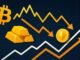 Bitcoin-Gold Correlation Points To Defensive Market Sentiment: Risk-Off Signal?