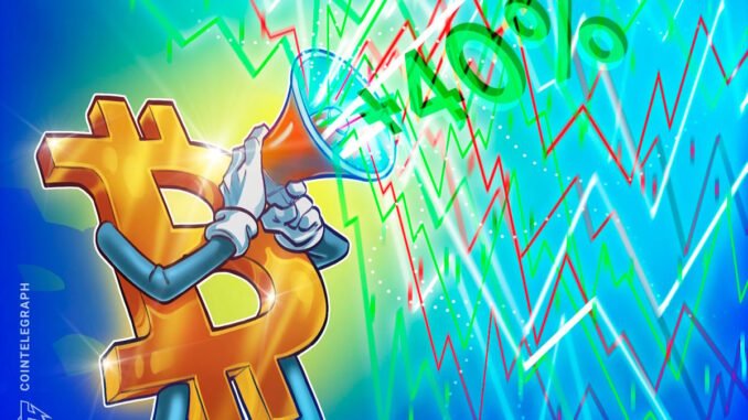 Bitcoin MACD Golden Cross Gives $160K BTC Price Target