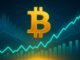 Bitcoin Market Structure Strengthens As Cooling Z-Score Replaces Overheating Peaks