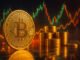 Bitcoin faces $107,000 or $125,000 move as FOMC meeting determines market direction
