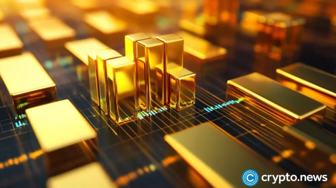 Buy-the-Dip strategy stays in play above $3,345 Buy-the-Dip strategy stays in play above $3,345