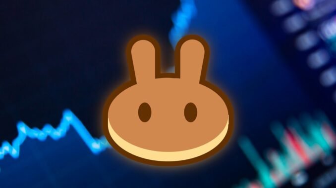 CAKE Price Drops to $2.36 as PancakeSwap Technical Indicators Flash Mixed Signals