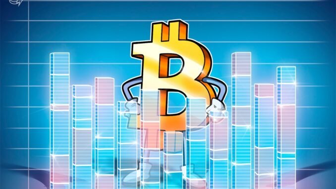 CIMG Inc Raises $55M To Bolster Bitcoin Reserve