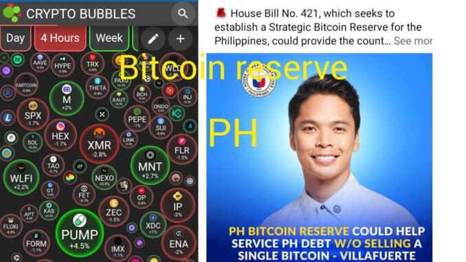 CRYPTOBIT NEWS UPDATE | Ai Crypto Blockchain | Bitpinas