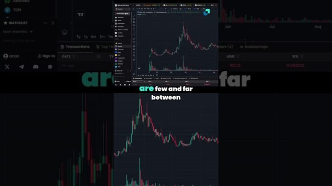 Can LENS on Solana 100x?! Dexscreener Chart Analysis #shorts