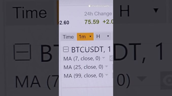 “Crypto News Today | Bitcoin $112K Pump, Ethereum Crash, XRP 85% Upside (Sept 5, 2025)”