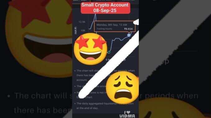 CryptoCurrency Trading on AI Strategy: 8-Sep-25 #short #bitcoin #crypto