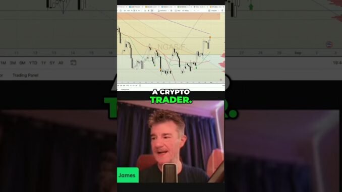 Energy, Gold, AI, Crypto: The Ultimate Trader's Playbook!