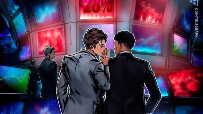 GD Culture Falls 28% on $875M Bitcoin Acquisition Deal