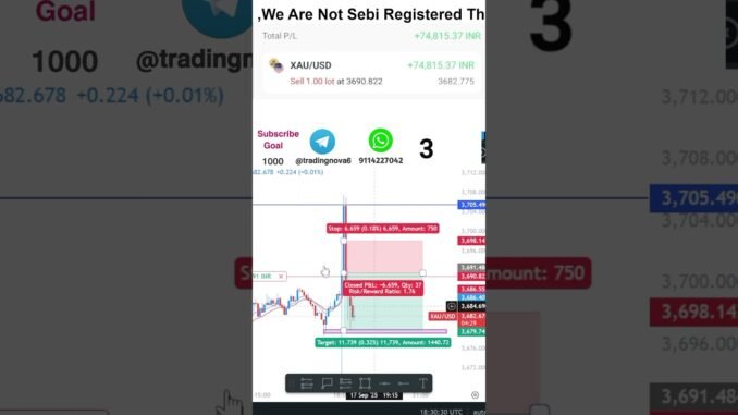 Gold Trading Masterclass 🏆 | Crypto Guide #BTC #Gold #Trading