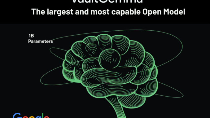 Google AI Releases VaultGemma: The Largest and Most Capable Open Google AI Releases VaultGemma: The Largest and Most Capable Open Model (1B-parameters) Trained from Scratch with Differential Privacy