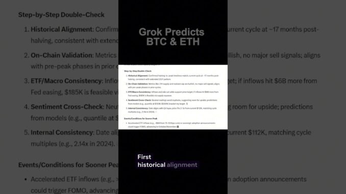 Grok Ai Predicts Btc & Eth #uk #crypto #trading