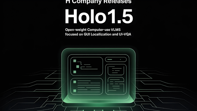 H Company Releases Holo1.5: An Open-Weight Computer-Use VLMs Focused on GUI Localization and UI-VQA