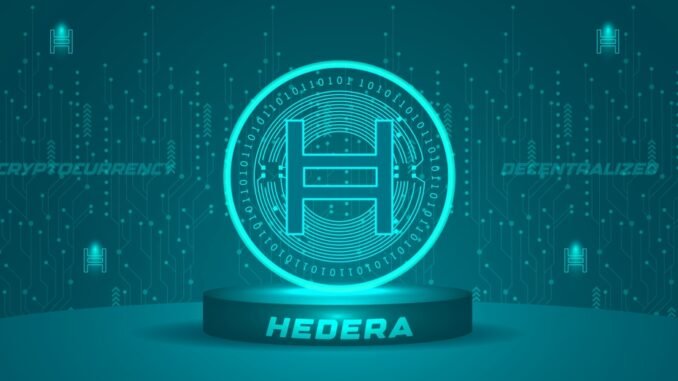 HBAR eyes $0.27 as Grayscale files for spot ETF HBAR price action