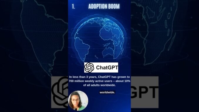How 700 million people use ChatGPT?