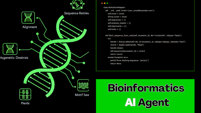 How to Create a Bioinformatics AI Agent Using Biopython for DNA and Protein Analysis