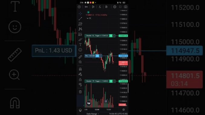 How to earn money with Forex crypto