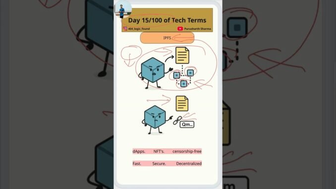 IPFS - Day 15/100 of Tech Terms. #ai #blockchain #ipfs #secure #viral #viralvideo #trending #fyp