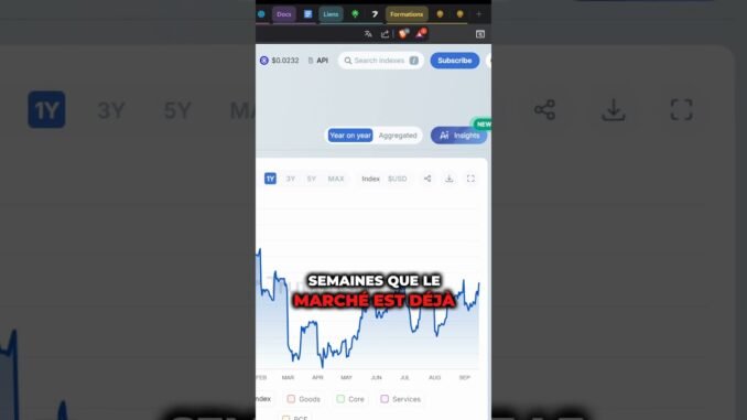 LA NEWS À NE PAS RATER SI T'ES INVESTISSEUR CRYPTO - ALTCOINS !! #crypto #altcoins #fomc