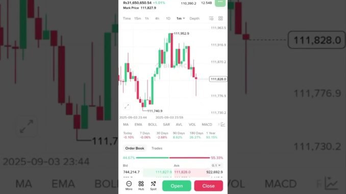 LIVE Crypto Q&A + Trading Tips for Beginners | 03