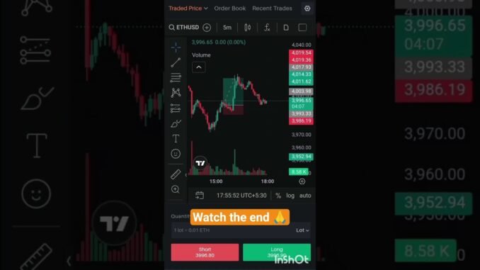 (LIVE TREDING ME)1:4 Ka target le liya ETHUSD me#crypto #treding #marketing #news #india #education