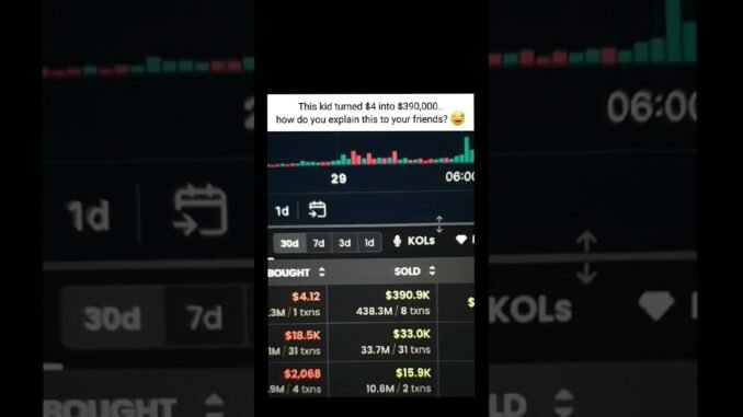 Link in bio #memecoin #crypto #dexscreener #solana #sniperbot #mevbot #trojanbot #cryptobot #aibot