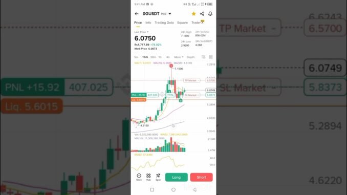 Live Day Trading Crypto Futures | Beginner to Pro Trading Guide #OGUSDT 23/9/2025