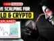 Live GOLD and CRYPTO Scalping Trading | DAY 81 #goldtrading #cryptotrading #bitcoin