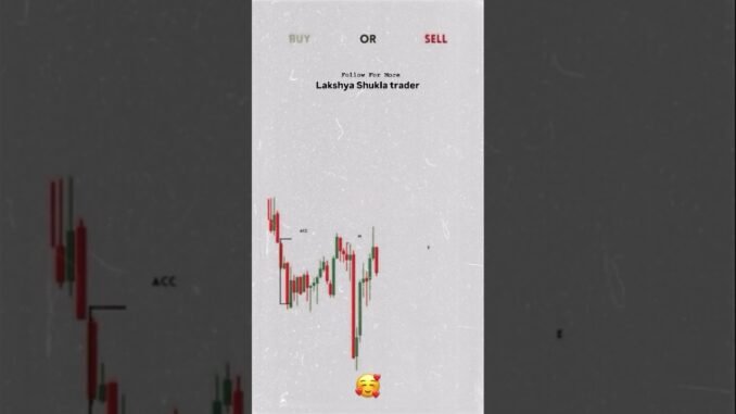 Live Share market Knowledge #cryptonews #trading #currencytradingtips #currencymarket #financialmark