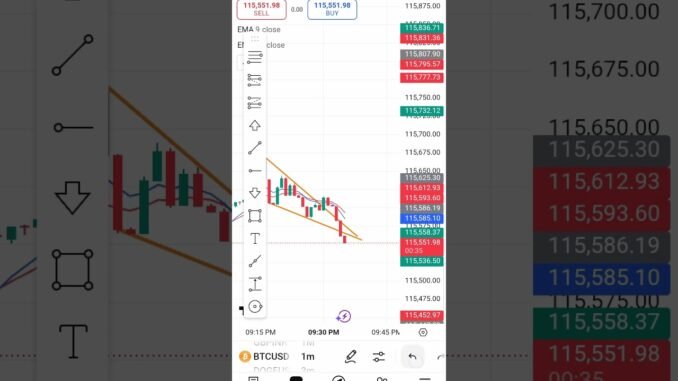 Michael Saylor's shocking comments boost Bitcoin resilience #CryptoNews #Saylor #BTC