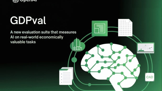 OpenAI Introduces GDPval: A New Evaluation Suite that Measures AI on Real-World Economically Valuable Tasks