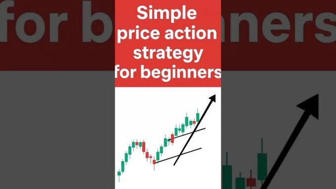 Price action trading strategies | price action trading strategies for beginners | for crypto traders