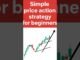 Price action trading strategies | price action trading strategies for beginners | for crypto traders