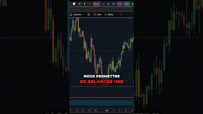 REBOND de BITCOIN & des ALTCOINS ! PIÈGE ou VRAIE REPRISE !? ⚠️ #crypto #altcoins #bitcoin #btc