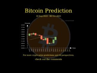 [Sep 30 2025] Bitcoin Family Price AI Prediction 🚀 #BTC #BCH #BNB #STX
