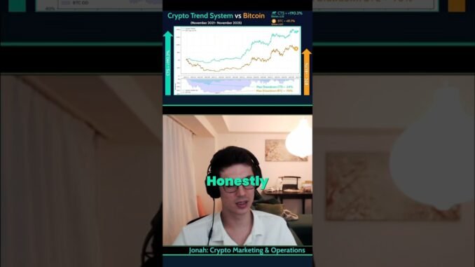 Sharing my experience with AI Coins in Crypto. #aicrypto