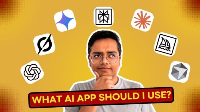 Simple AI Guide - 5 Categories of AI Apps