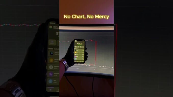Solana Meme Rugpull on DexScreener | Launch, Pump, Exit