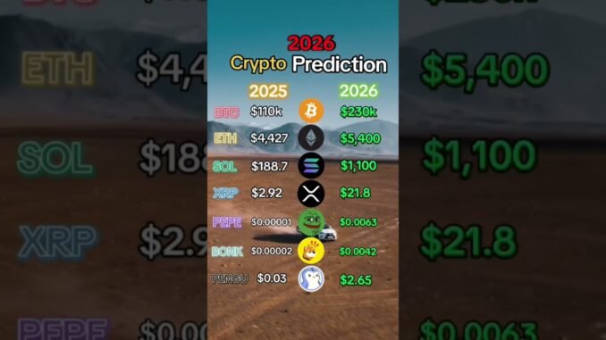 #Solana #SOL #pi #picoin  #pinetwork #memecoin #Dexscreener #crypto #Phantom #Raydium  #pumpfun