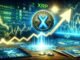 XRP price
